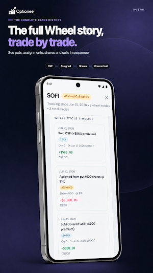 Optioneer: Options Tracker Screenshot 3