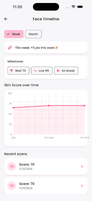 FaceMira: Skin Routine Screenshot 2