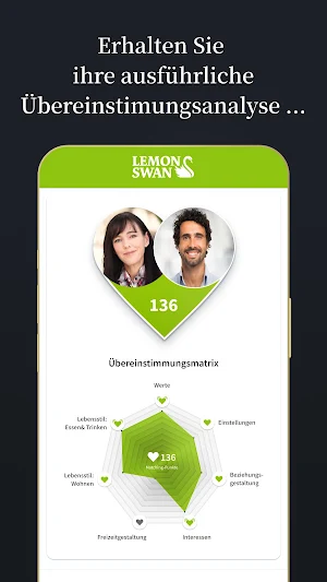 LemonSwan: Partnersuche Screenshot 3