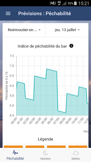 Comptoir des pêcheurs Screenshot 1