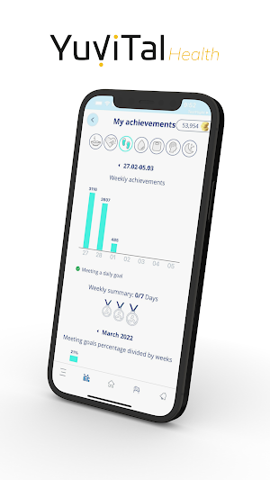 YuviTal Health Screenshot 2