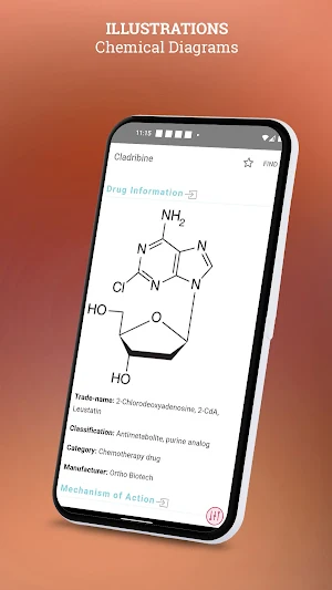 Cancer Chemotherpy Drug Manual Screenshot 2
