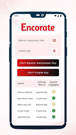Synergy Detailer Screenshot 1