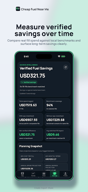Cheap Petrol Australia Screenshot 3