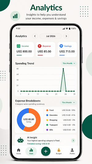 Daily Budget: Expenses Tracker Screenshot 1