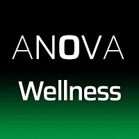 ANOVA Wellness