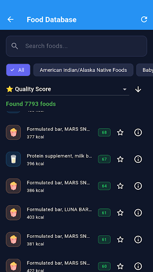 Micro Macro Tracker Screenshot 3