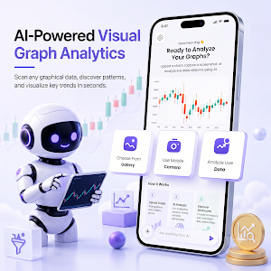 Chart Ai: Learn Patterns Screenshot 0