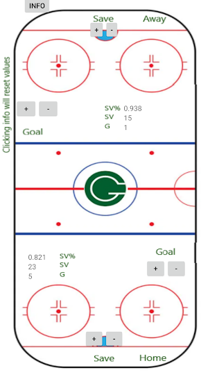 GoalieSaves Screenshot 2
