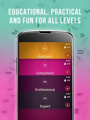 Learn English - Listening Master Screenshot 3