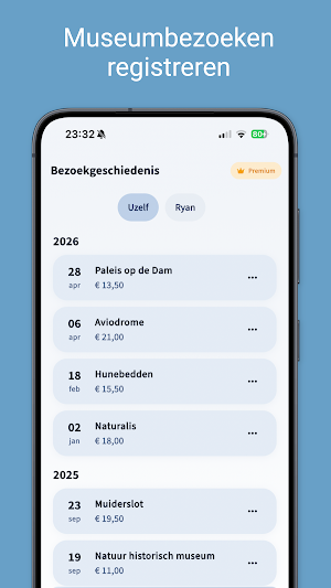 Museumteller voor museumkaart Screenshot 1