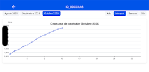 IQMeter Screenshot 2