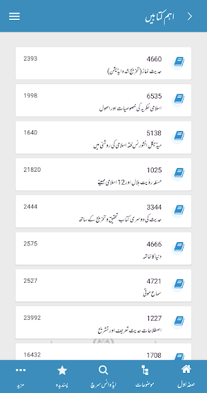 کتاب وسنت (محدث) لائبریری Kitabosunnat Screenshot 1