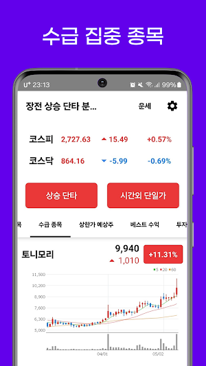 장전 상승 단타 분석기 - 급등 종목 수익 종목 포착 Screenshot 2