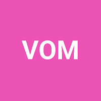 Velocity of Money Calculator