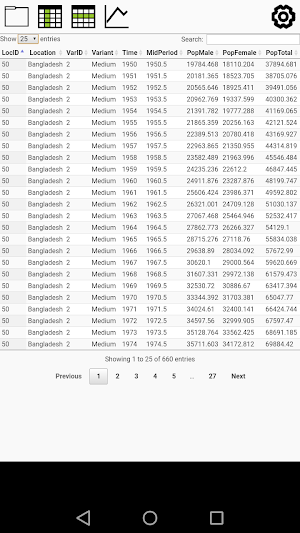 CSV Graph Viewer Screenshot 1