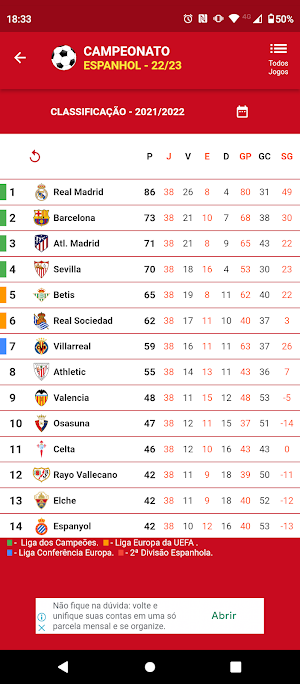 Campeonato Espanhol - La Liga Screenshot 2