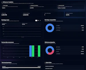 Deldeye Screenshot 0