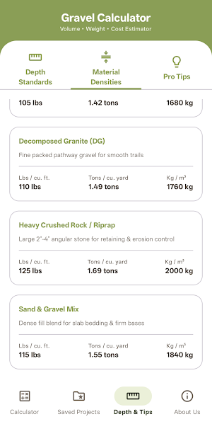 Gravel Calculator Screenshot 1