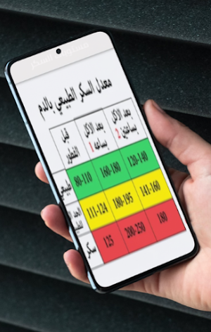 السكري Screenshot 3
