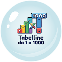 Tabelline da 1 a 1000