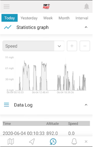 TopFleet GPS Screenshot 3