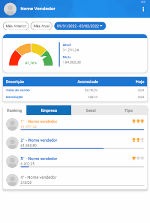 GIX My Performance Screenshot 3