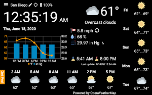 WhatWeather - Weather Station ad-free Screenshot 0