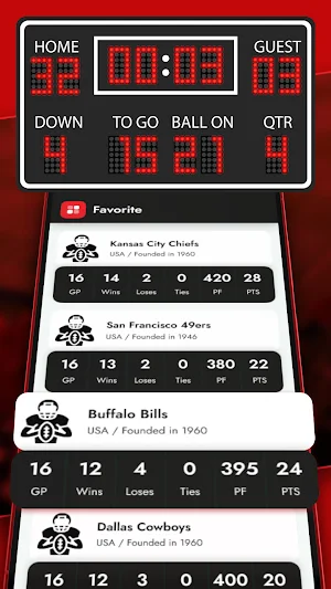 Suреrbetу Leagues Screenshot 2