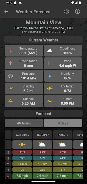 Unicorn Weather Screenshot 1
