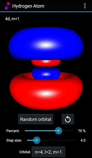 Hydrogen Atom Orbitals Screenshot 3