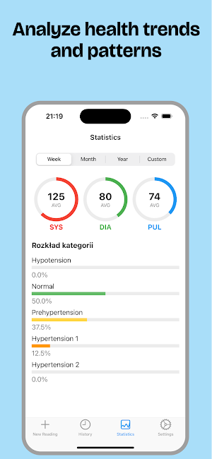 Blood Pressure Monitor Screenshot 0