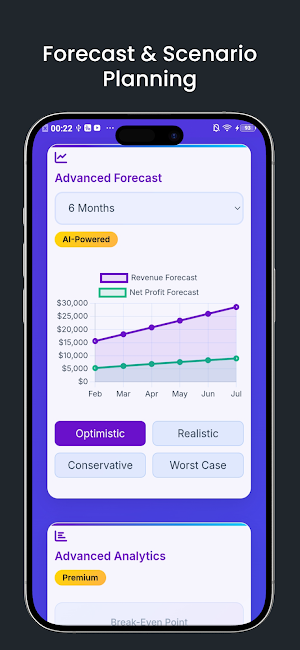 Profit Margin Calculator Screenshot 3