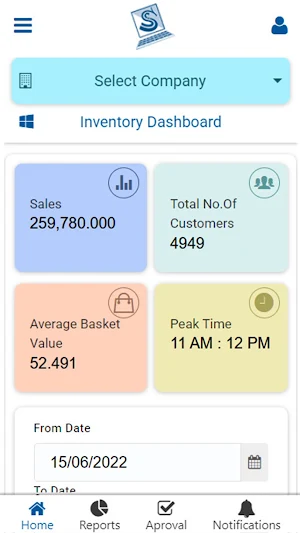 Smartsuite Dashboard Screenshot 0