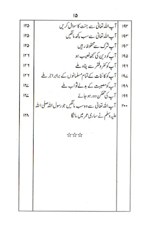 Darood o Dua o Zikar Ka Anokha Guldasta Amliyat Screenshot 3