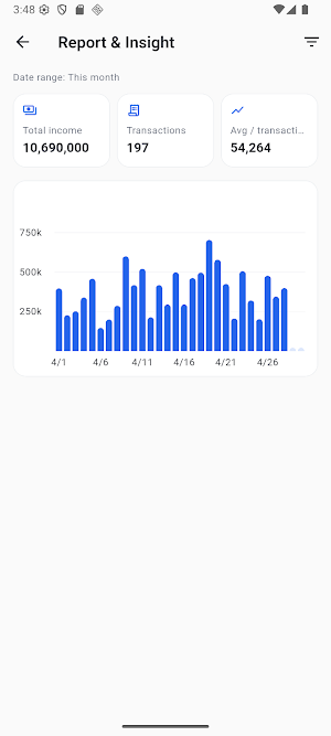 TapFloz: Quick Sales Log Screenshot 1