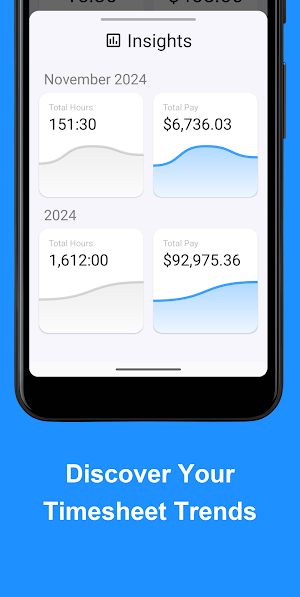 Prodi Hours: Time Card Tracker Screenshot 3