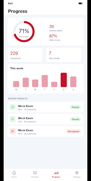 DHA Nurse Exam Prep Dubai Screenshot 3