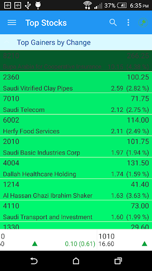 DFN (KSA) Touch for Android Screenshot 2