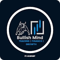 Bullish Mind- By FS Academy