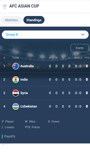 Asia Cup 24 Livescore Screenshot 2