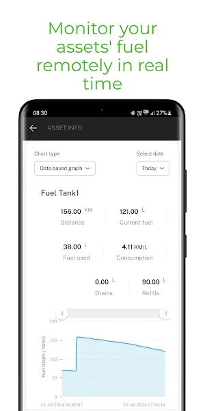 Safaricom Telematics Screenshot 1