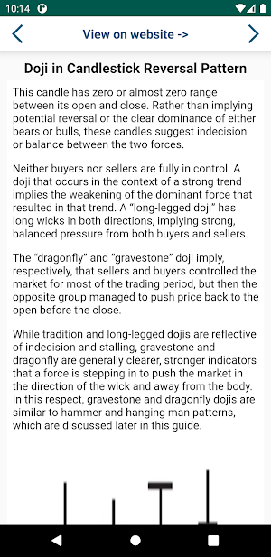 Candlestick Chart Analysis Screenshot 2