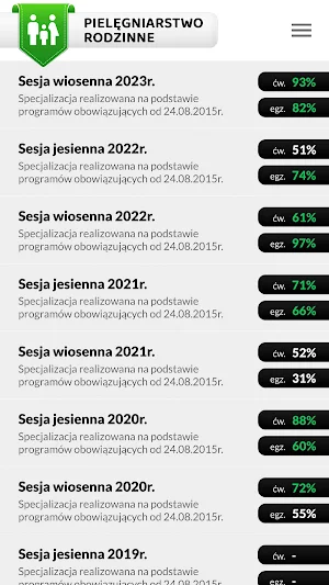 Pielęgniarstwo Rodzinne Screenshot 0