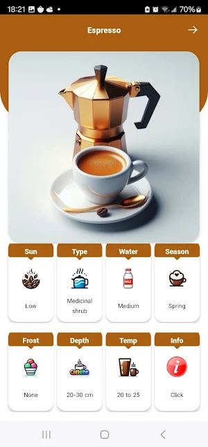 Espresso Town | Coffee Guide Screenshot 1