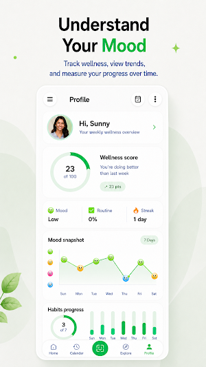 Moody: Habit & Mood Tracker Screenshot 2