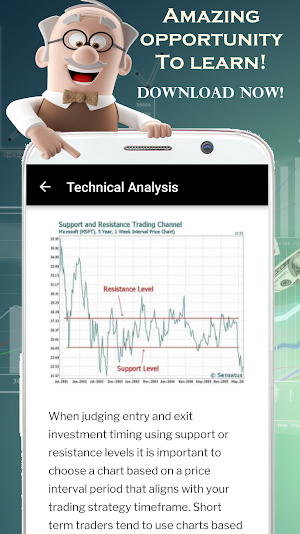 Stock market investing 📈 beginners trading course Screenshot 1