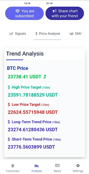 Bitcoin News & Crypto Signals Screenshot 3