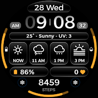 OMG 434 - Weather Forecast