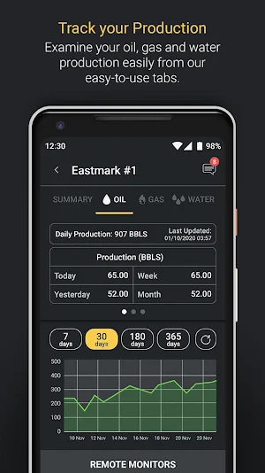 iWell Reports Screenshot 1